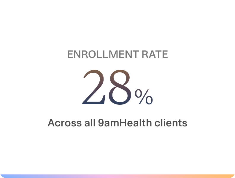 PBM Pharmacy Benefit Managers